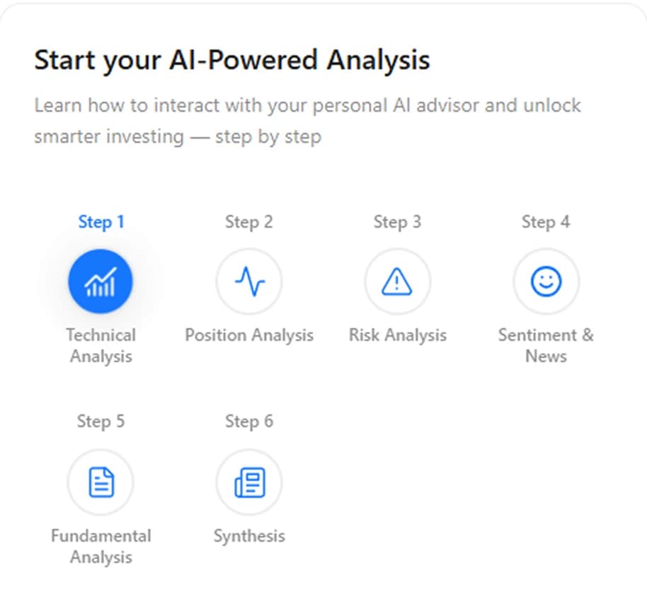 Start your AI-Powered Analysis